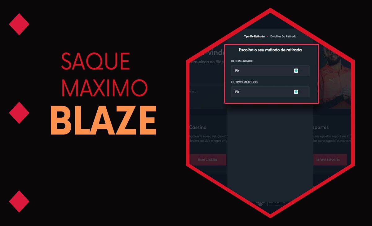 Como Funciona o Saque Máximo na Blaze: Limites e Regras Essenciais